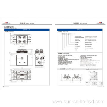 Step valve control controlled by hydraulic pioneer, single -piece work foot control pilot valve, double pedal valve